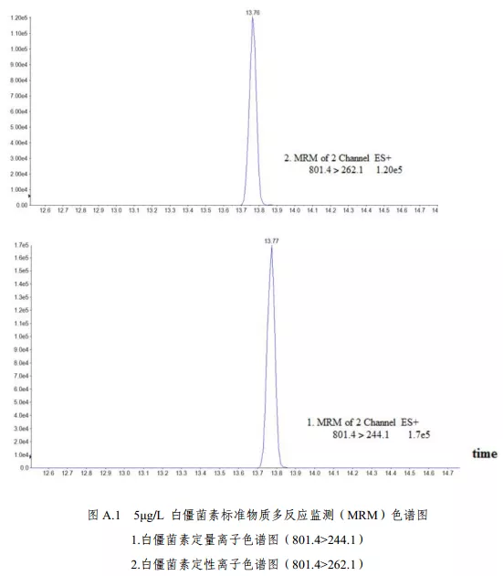 圖片關鍵詞 圖片